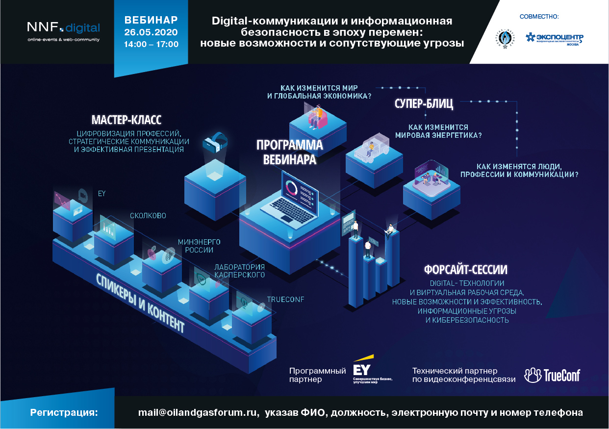 Цифровые коммуникации в ТЭК — Нефтянка